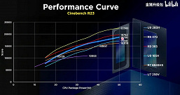 Каким получился топовый мобильный процессор Intel Core Ultra 9 285H. Тесты показывают, что он достаточно быстрый, но новые Ryzen энергоэффективнее